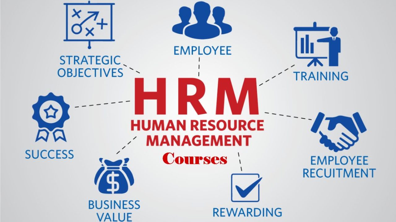 Best-Online-Human-Resource-Management-Courses-1280×720